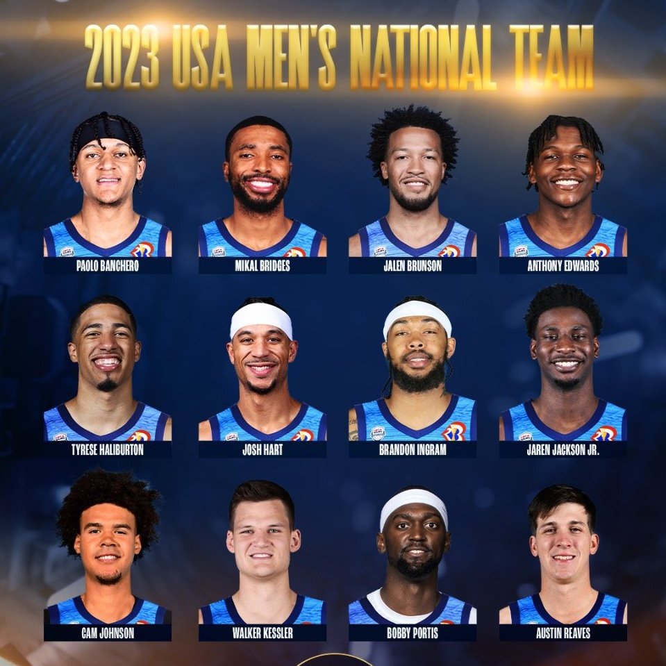 包含波特兰开拓者官宣签约备战NBA季后赛今晨明尼苏达森林狼调整名单以备中超，网友：今晨孟菲斯灰熊止住颓势的词条